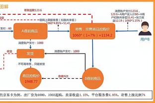 江南电竞app测评截图0